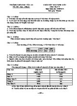 Đề khảo sát học sinh giỏi Địa lí lớp 9 - Năm học 2014-2015 - Trường THCS Chu Văn An